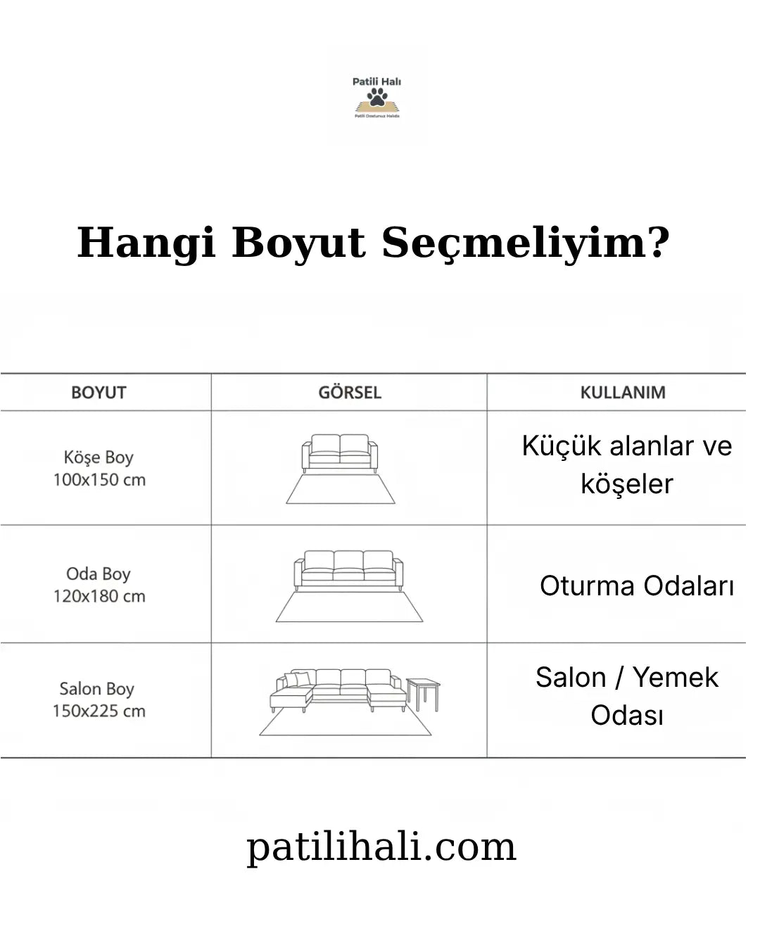 Evcil Hayvan Fotoğraflı Kişiye Özel Halı